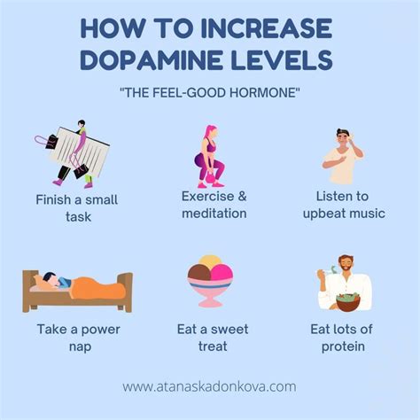 This review will provide an overview of prolactin physiology, the role of stress. . Does gabapentin increase dopamine levels